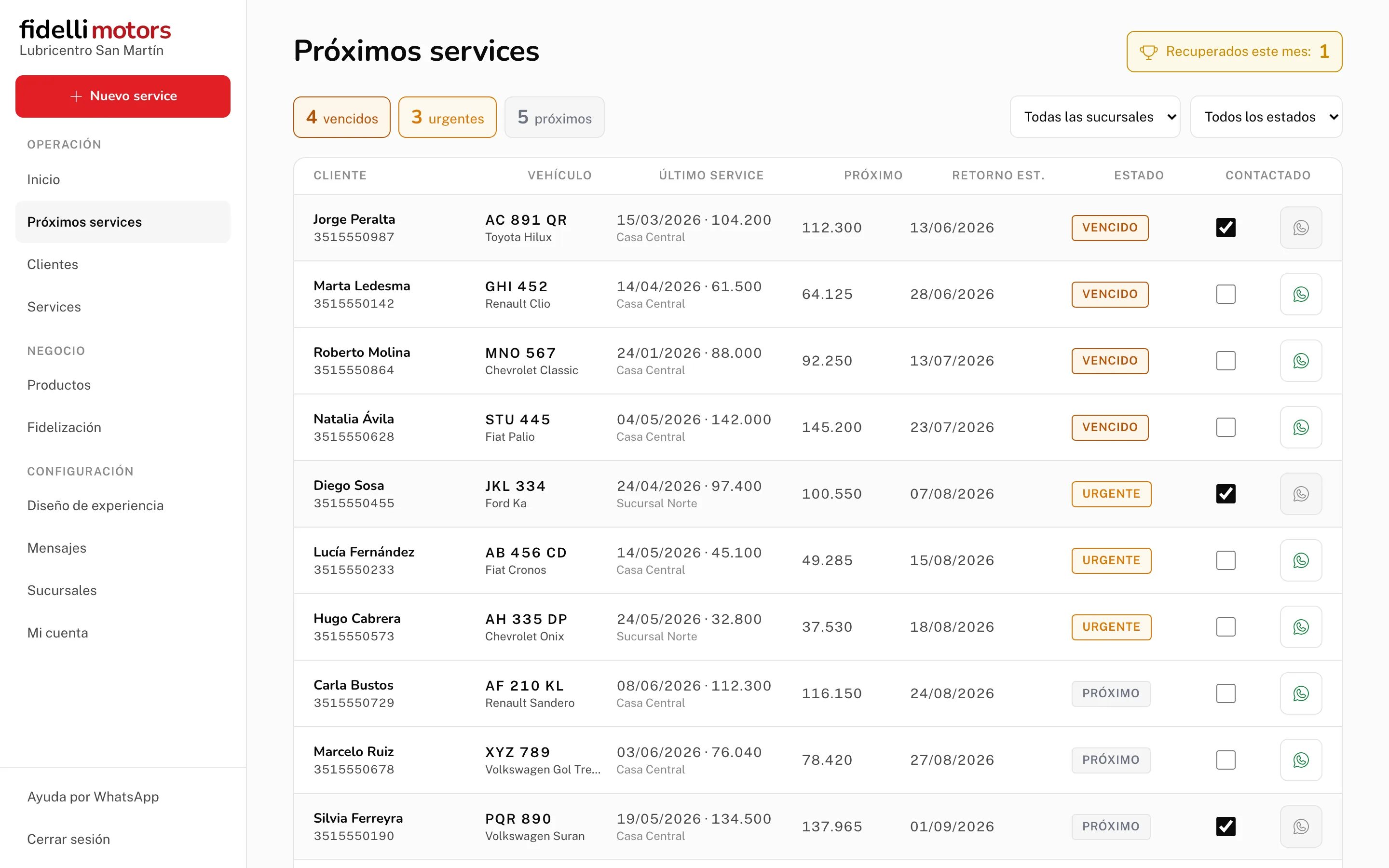 La lista de próximos services: cada auto con su último service, los kilómetros a los que le toca el próximo y la fecha estimada de retorno.